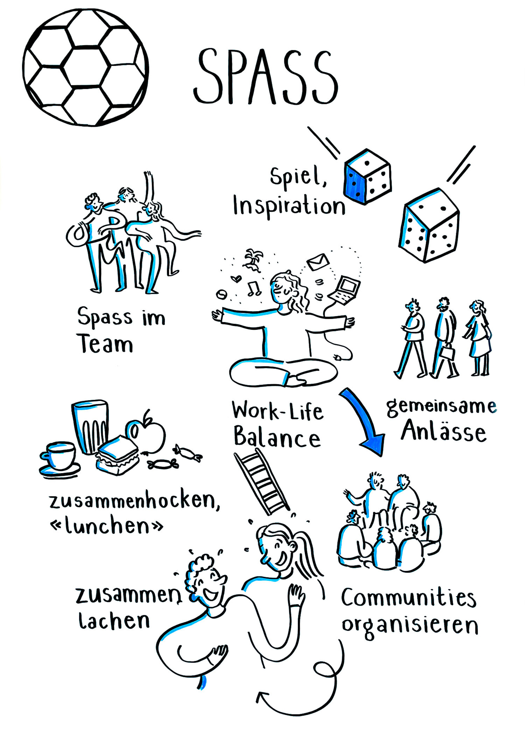 We secure your future