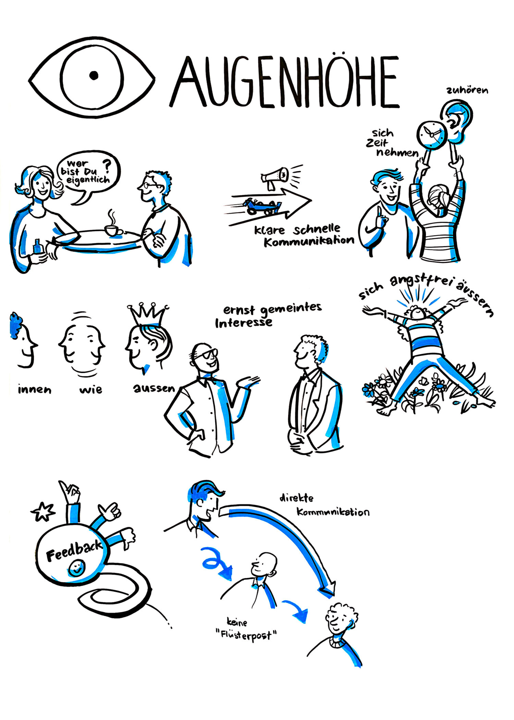 We secure your future