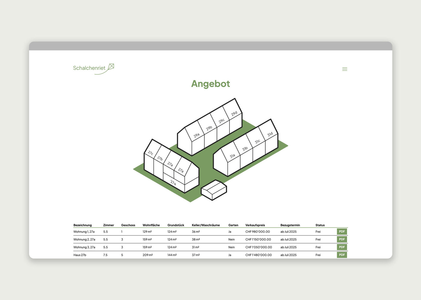 Webdesign