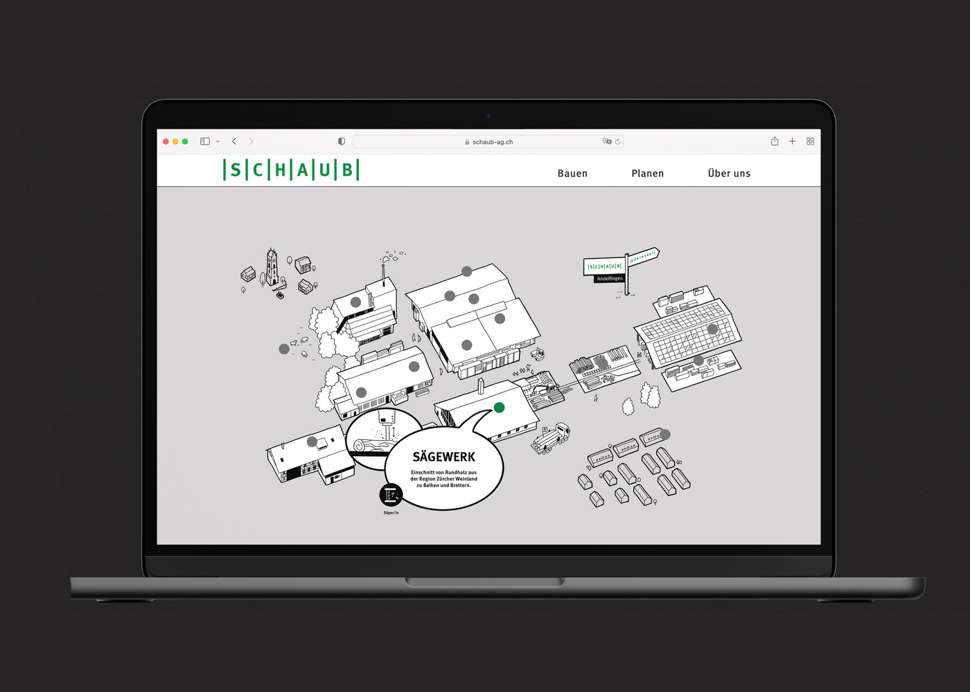 Webdesign