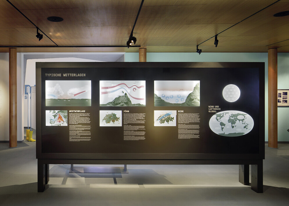 Ausstellungsdesign