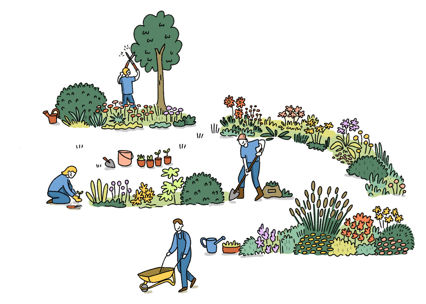 Wimmelbild Gärtnerausbildung