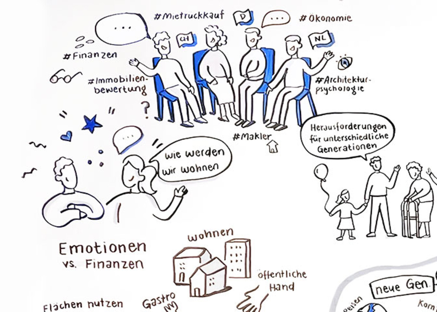 ZHAW Industry Circle