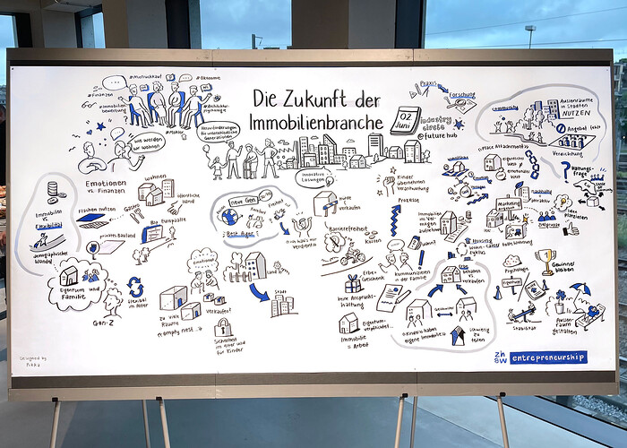 ZHAW Industry Circle
