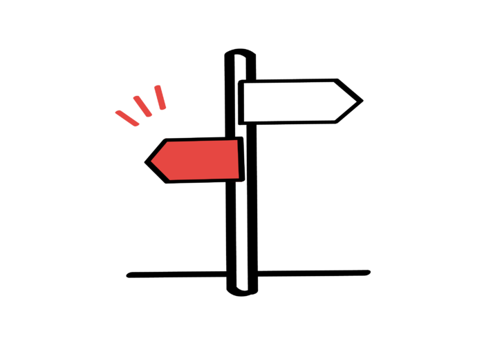Signaletik