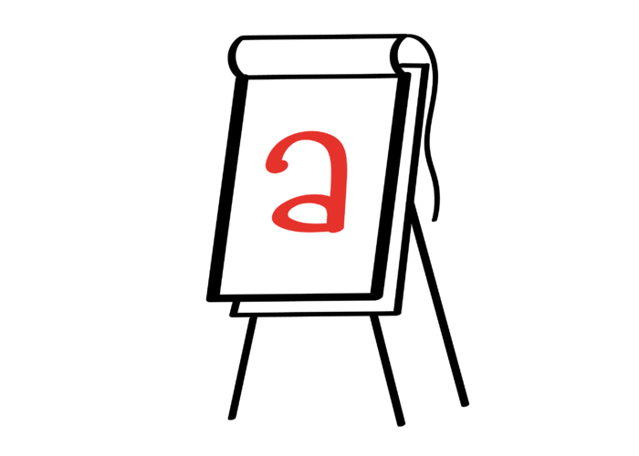 Signaletik
